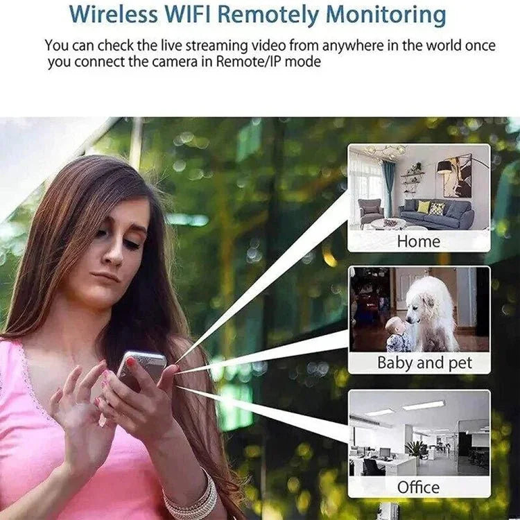 2 Million Pixel HD Home Smart WIFI Remote Mini 1080P Surveillance Camera - Trustpick