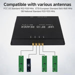 4 - Channel UHF RFID Reader Writer with Antenna, MODBUS Passive Temperature Sensor Reader for Electric Power Monitoring - Trustpick