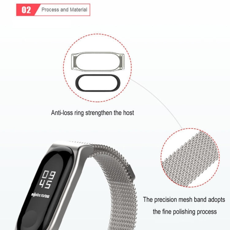 Mijobs Milan CS Metal Magnetic Watch Band for Xiaomi Mi Band 5 & 6, Host not Include