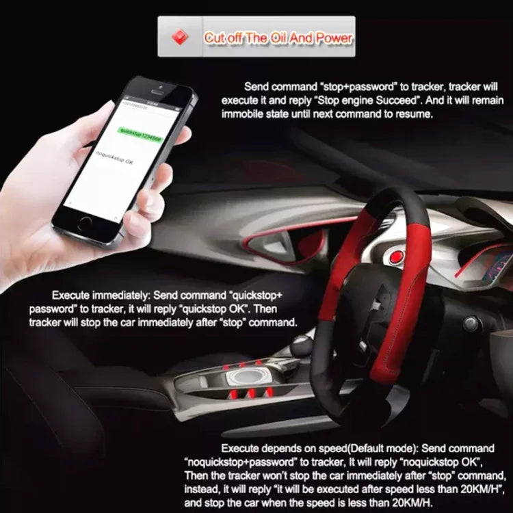 DEAOKE 2G GPS Car Locator Car Anti-Theft Tracker with Remote Control, GPS Car Locator with Remote Control