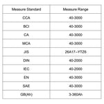 LCD Screen Car Battery Tester, Battery Tester