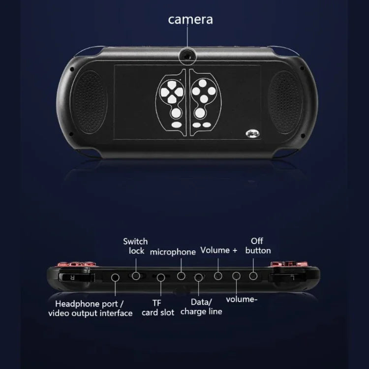X7 Plus Retro Classic Games Handheld Game Console with 5.1 inch HD Screen & 8G Memory, Support MP4 / ebook, X7 Plus (Yellow + Red), X7 Plus (Yellow), X7 Plus (Blue + Red), X7 Plus (Blue), X7 Plus (Red)