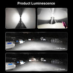 2 PCS M3 9006 / HB4 DC9-32V / 17W / 6500K / 2000LM IP68 Car LED Headlight Lamps, 9006 / HB4
