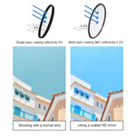 RUIGPRO for GoPro HERO 7/6 /5 Professional 52mm CPL Lens Filter with Filter Adapter Ring & Lens Cap, CPL Lens