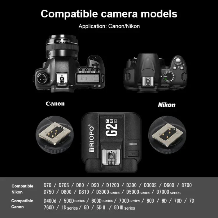 TRIOPO G2 Wireless Flash Trigger 2.4G Receiving / Transmitting Dual Purpose TTL High-speed Trigger for Nikon Camera, G2 For Nikon Camera