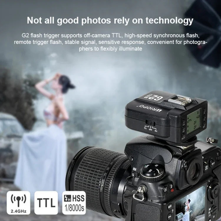 TRIOPO G2 Wireless Flash Trigger 2.4G Receiving / Transmitting Dual Purpose TTL High-speed Trigger for Nikon Camera, G2 For Nikon Camera