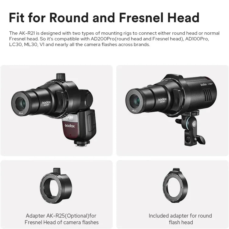 Godox AK-R28 Round Flash Head Adapter Holder for AK-R21 Projection Attachment