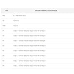 Waveshare HRB8825 Stepper Motor HAT For Raspberry Pi, Drives Two Stepper Motors, Up To 1/32 Microstepping