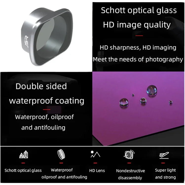 JSR KS 4 in 1 ND4+ND8+ND16+ND32 Lens Filter for DJI FPV, Aluminum Alloy Frame, 4 in 1 ND