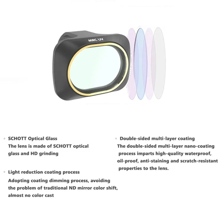 JSR Drone 4 in 1 UV +CPL+ND4+ND8 Lens Filter for DJI MAVIC mini, UV+CPL+ND4+ND8