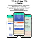 E86 1.7 inch TFT Color Screen IP68 Waterproof Smart Watch, Support Blood Oxygen Monitoring / Body Temperature Monitoring / AI Medical Diagnosis, Style: TPU Strap, TPU Strap(Blue), TPU Strap(Black), TPU Strap(Red)