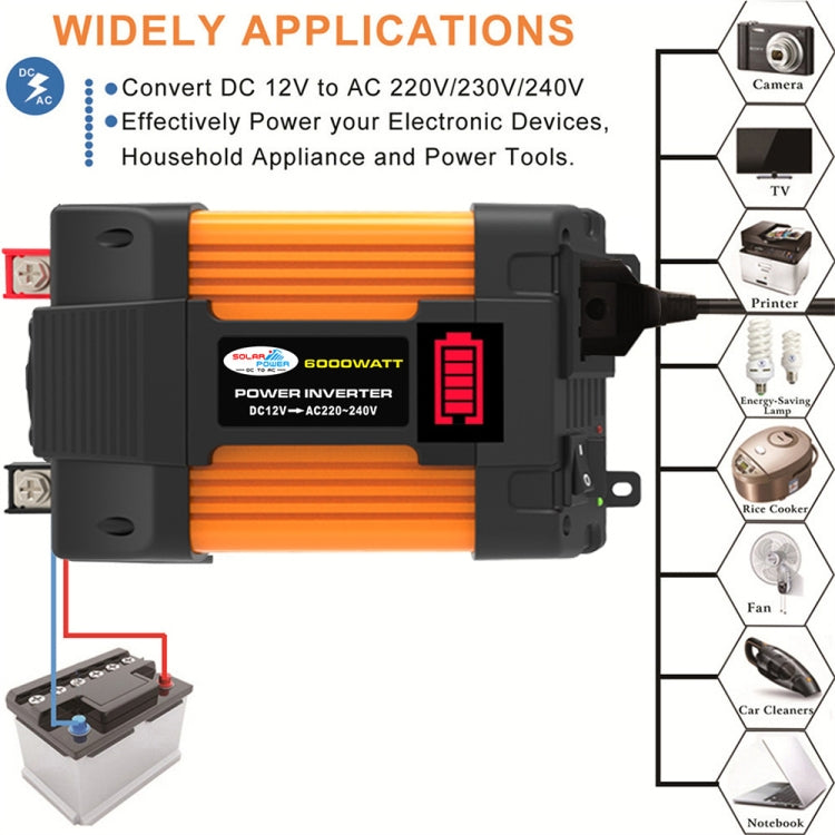 Little Wasp 12V to 220V 6000W Car Power Inverter with LED Display & Dual USB, 12V to 220V 6000W