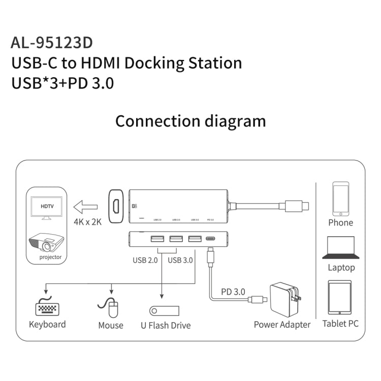 Image alt