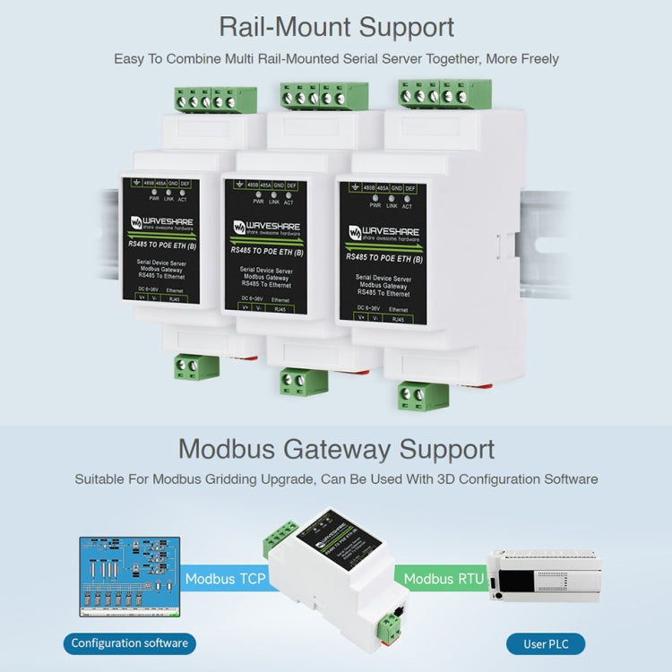 Waveshare Din Rail RS485 to RJ45 Serial Server with POE Function, 23273