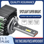 P15 1 Pair D4S / D4R DC10-32V / 35W / 6000K / 4000LM IP68 Waterproof Car LED Headlight, D4S / D4R