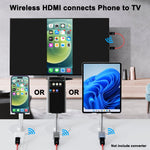 THT-020-8 4 in 1 HDMI Transmitter Wireless Screen Sharer Set, THT-020-8