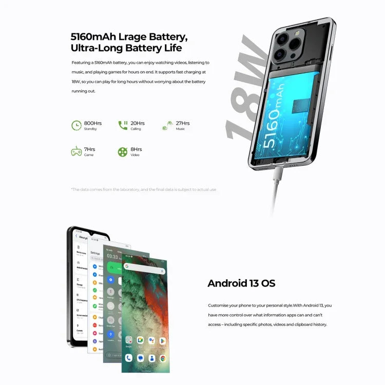 HOTWAV Note 13 Pro, Side Fingerprint Identification, 6.6 inch Android 13 UMS9230 T606 Octa Core up to 1.6GHz, Network: 4G, OTG, 8GB+256GB
