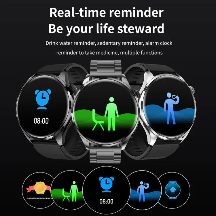TM05 Pro Smart Bracelet, 1.46 inch Steel Band IP67 Waterproof Smart Watch, Bluetooth Call / Heart Rate / Blood Pressure / Blood Oxygen, Steel Band