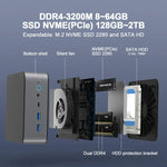 GXMO H90 Windows 11 Intel Core i7 11390H Processor Mini Computer, Without RAM & SSD