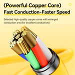 WK WDC-27i Elastic Genuine Silicone 1m 12W USB to 8 Pin Fast Charging Data Cable, WDC-27i