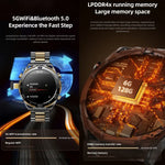 T7 1.508 inch 4G LTE Android 10 Smart Watch, 6GB+128GB, MTK6762 Octa Core, Support Heart Rate / Blood Oxygen