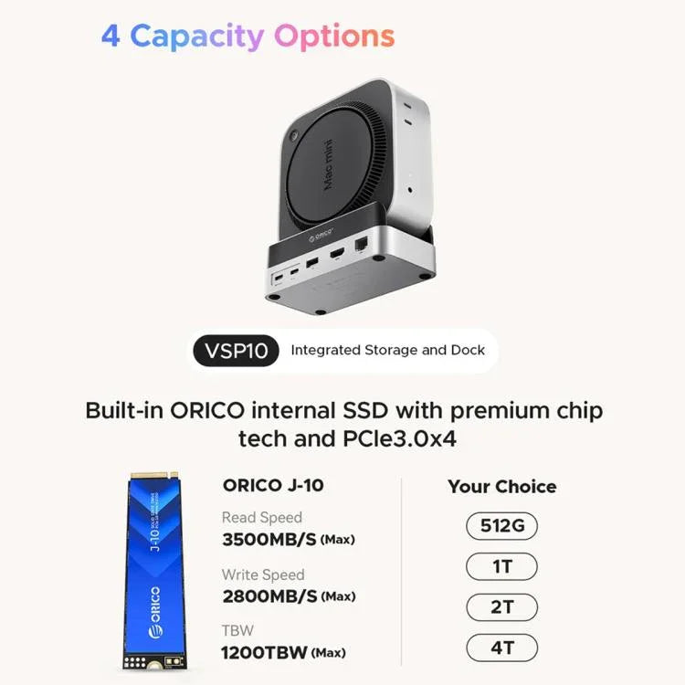 ORICO VSP10 Mini Dock Desktop Storage Expansion Multi-function Holder for Mac Mini 2024, 512GB, 1TB, 2TB, 4TB