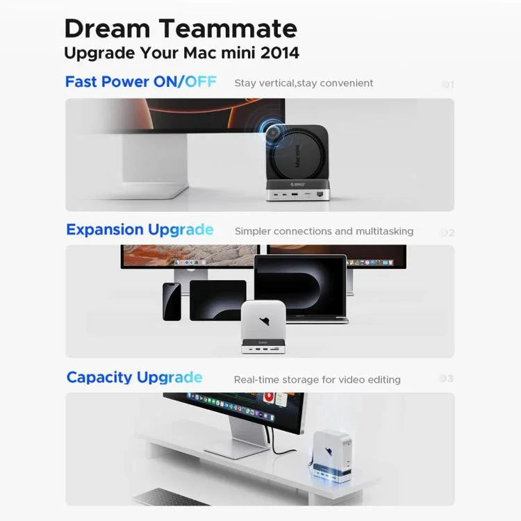 ORICO VSP10 Mini Dock Desktop Storage Expansion Multi-function Holder for Mac Mini 2024, 512GB, 1TB, 2TB, 4TB