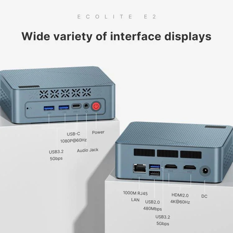 GXMO GN7 Windows 11 Mini PC, AMD Ryzen 5 3550H 4-Core Processor, 16GB+512GB