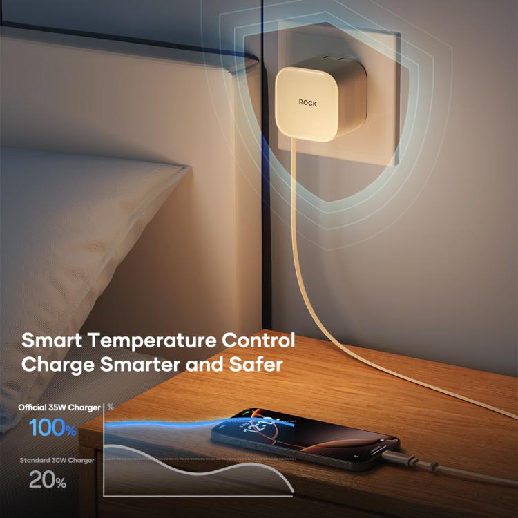 ROCK T90 PD35W Type-C Single Port GaN Wall Charger with Type-C Retractable Cable, UK Plug, EU Plug
