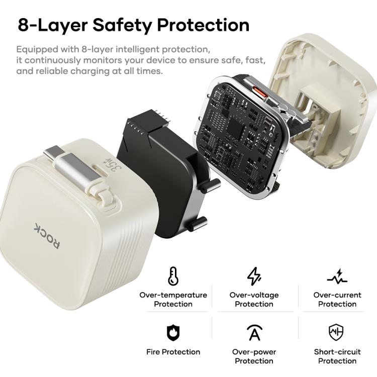 ROCK T90 PD35W Type-C Single Port GaN Wall Charger with Type-C Retractable Cable, UK Plug, EU Plug