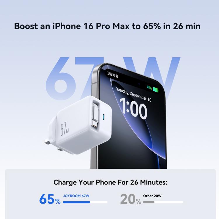 JOYROOM JR-TCL06 67W USB-C / Type-C Port GaN Fast Charger with Retractable Cable, UK Plug