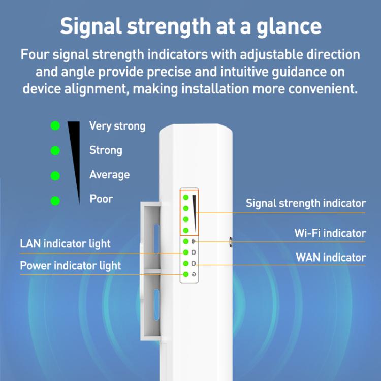 COMFAST CF-E113A V2 5.8GHz 300Mbps 11dBi Monitoring Bridge WiFi Repeater Set, AU Plug, EU Plug, US Plug, UK Plug
