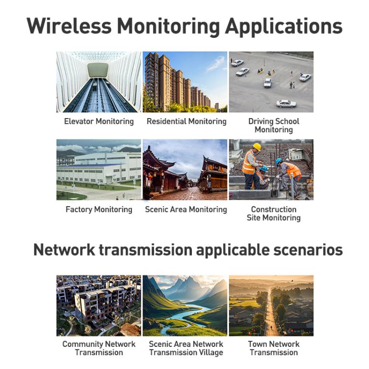 COMFAST CF-E113A V2 5.8GHz 300Mbps 11dBi Monitoring Bridge WiFi Repeater Set, AU Plug, EU Plug, US Plug, UK Plug