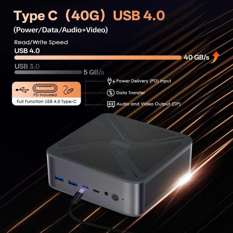 GXMO GH8 Windows 11 Pro Mini PC, AMD Ryzen 9 8945HS Octa Core Processor, No Memory, 16GB+512GB