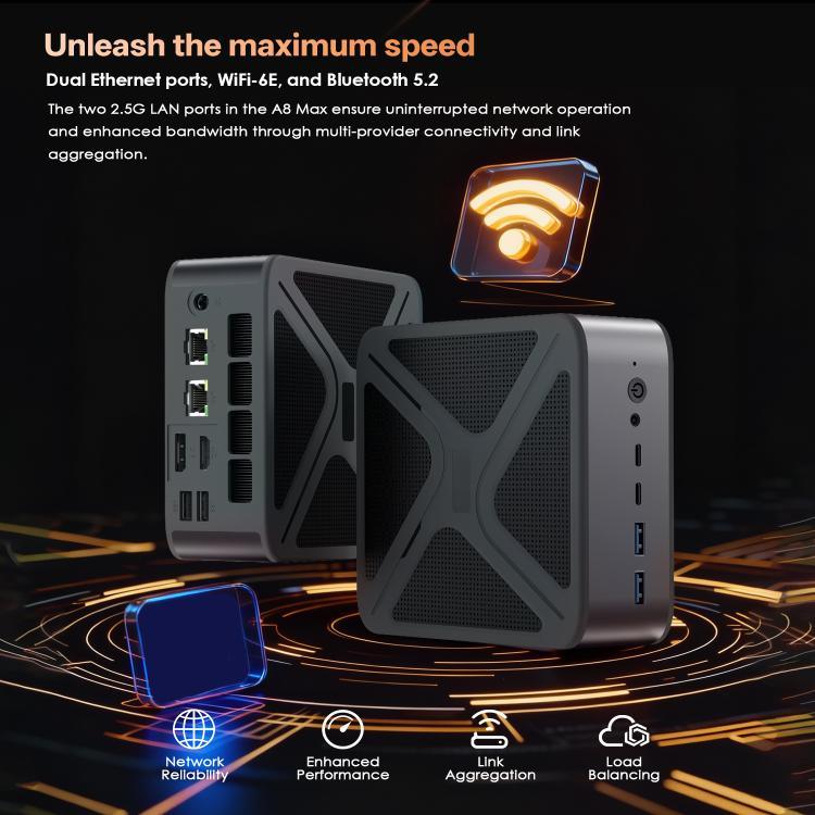 GXMO GH8 Windows 11 Pro Mini PC, AMD Ryzen 9 8945HS Octa Core Processor, No Memory, 16GB+512GB