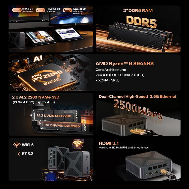 GXMO GH8 Windows 11 Pro Mini PC, AMD Ryzen 9 8945HS Octa Core Processor, No Memory, 16GB+512GB