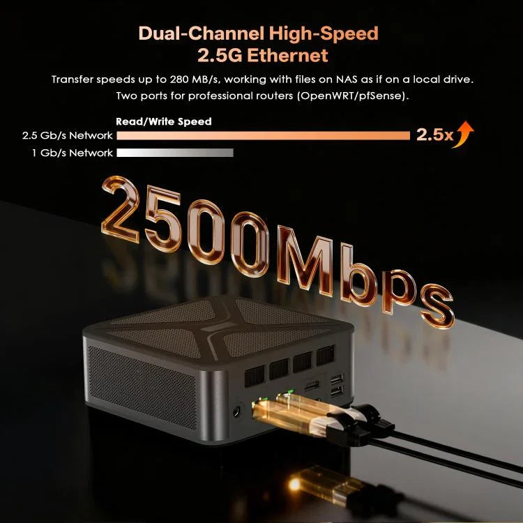 GXMO GH8 Windows 11 Pro Mini PC, AMD Ryzen 9 8945HS Octa Core Processor, No Memory, 16GB+512GB