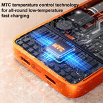 MOMAX UM79 1-Charge Ultra 45W 2-Port GaN Silm Fast Charger Kit, US Plug