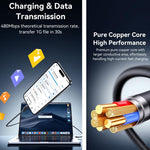 USAMS SJ778 U94 USB to 8pin 2.4A Fast Charging Data Cable, USB to 8pin