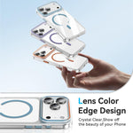 Kemeng Clear PC Magnetic Phone Case, For iPhone 18 Pro / 17 Pro, For iPhone 18 Pro Max / 17 Pro Max