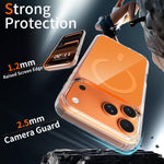 Colorful Hard PC Hybrid Soft TPU Magnetic Phone Case, For iPhone 17 Pro Max, For iPhone 17 Pro, For iPhone 17