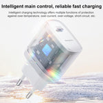 Yesido YC105 PD20W Type-C Charger Set with 1m Type-C to Type-C Data Cable, YC105