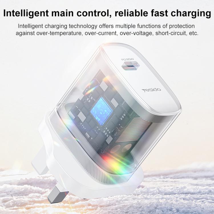 Yesido YC151 PD20W Type-C Charger Set with 1m Type-C to Type-C Data Cable, YC151