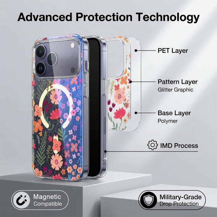 IMD Blue Light Jungle Series Magnetic Phone Case, For iPhone 17e / 16e, For iPhone 17 Pro Max, For iPhone 17 Pro, For iPhone 17, For iPhone Air, For iPhone 16 Pro Max, For iPhone 16 Pro, For iPhone 16 Plus