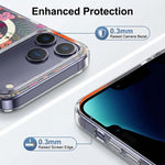 IMD Blue Light Jungle Series Magnetic Phone Case, For iPhone 17e / 16e, For iPhone 17 Pro Max, For iPhone 17 Pro, For iPhone 17, For iPhone Air, For iPhone 16 Pro Max, For iPhone 16 Pro, For iPhone 16 Plus