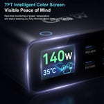 YMX-615-LCD470W 4xType-C and 2xUSB 470W GaN Multi-Function Charger, AU Plug, EU Plug, UK Plug, US Plug