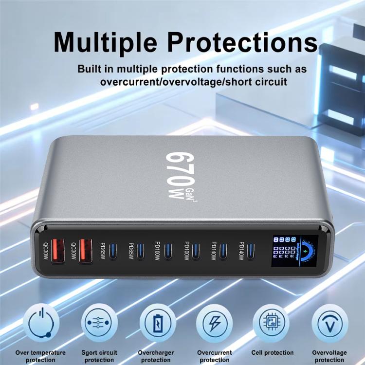 YMX-LCD670W 670W 6xType-C and 2xUSB GaN Digital Display Multi-Function Charger, AU Plug, EU Plug, UK Plug, US Plug