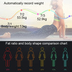 Household Smart Body Fat Electronic Weighing Scale, USB Charging Version, USB Charging Version