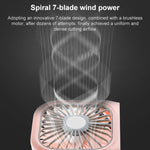 F20 Electroplating Handheld Fan Portable Desktop Folding Mute USB Hanging Neck Fan, F20 (Pink), F20 (Green), F20 (Blue), F20 (White)