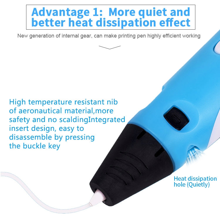Hand-held 3D Printing Pen, US Plug, US Plug